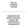 Tendón de ternera (en polvo)