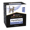 Pro Plan FORTIFLORA gato y perro